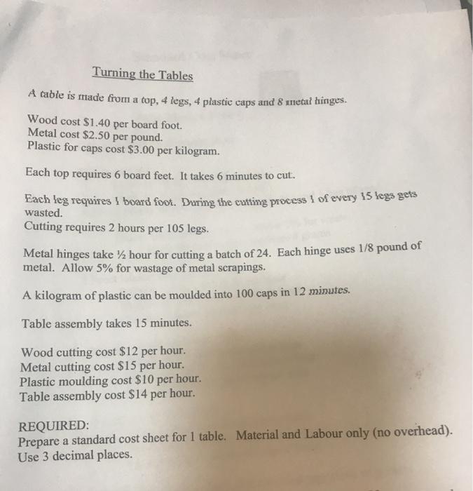 Turning the Tables A table is made from a top, 4 legs,