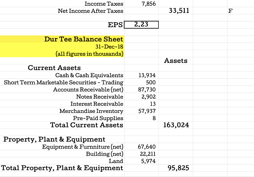 end of period (1,901) 15,835 13,934 Market Price per share 37.10 Percentage