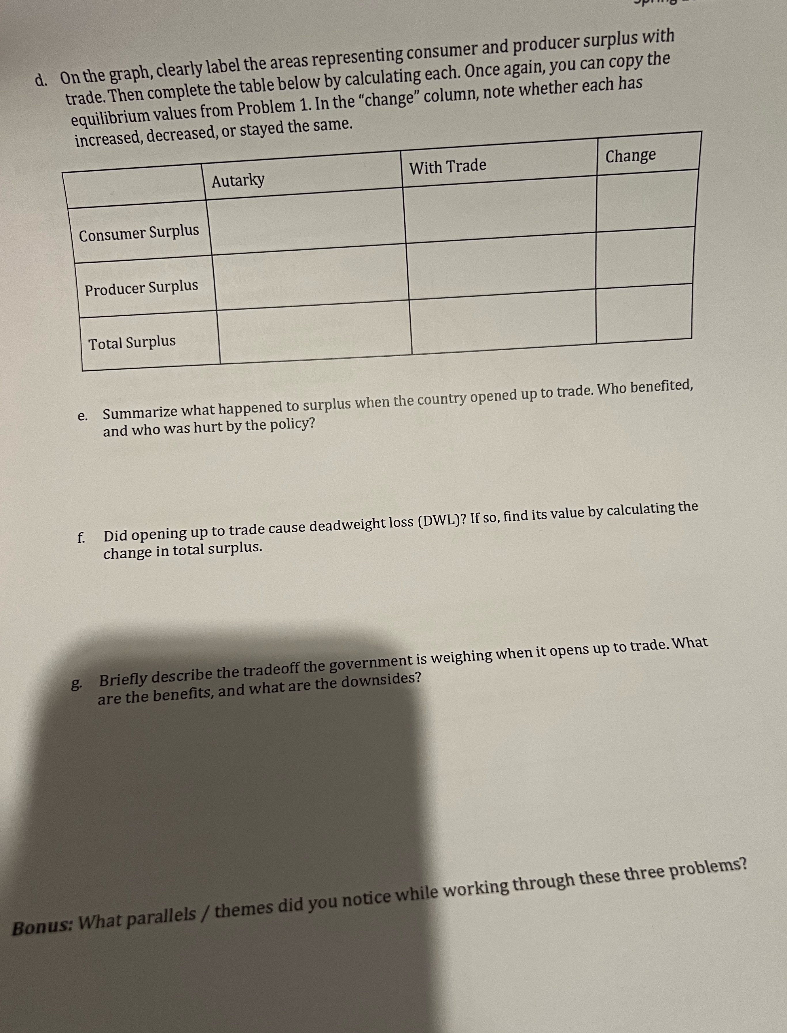 d. On the graph, clearly label the areas representing consumer and