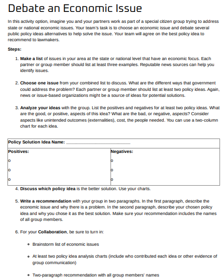 futurein school and the workplace. As part of this course, you have