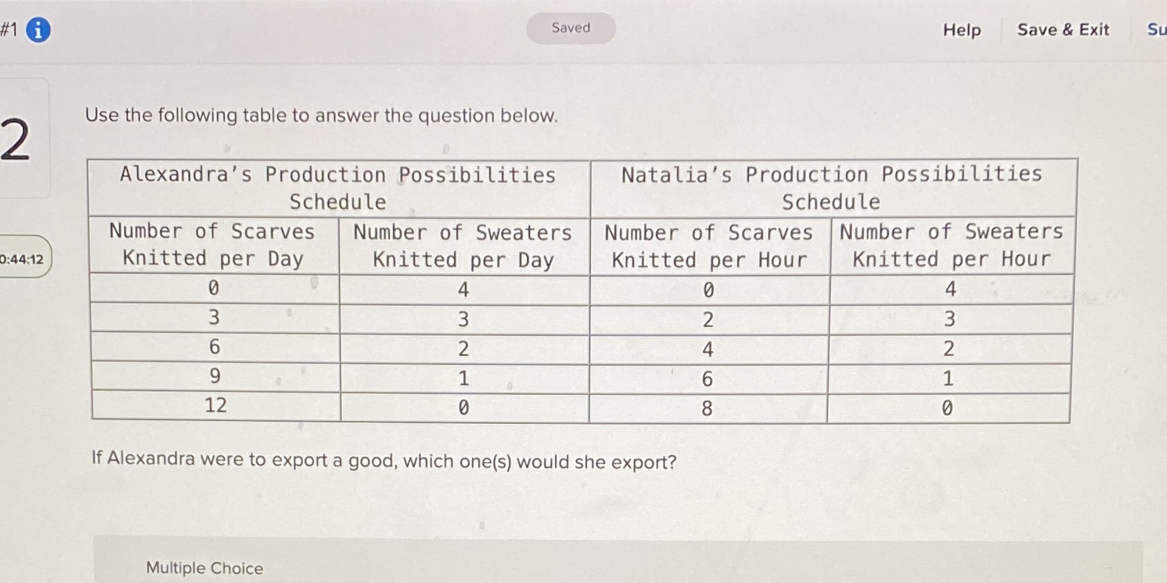  #1 Saved Help Save & Exit SL Use the following table