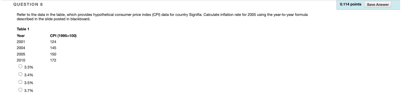 1976 is 56, and 228 for 2012. How much is the cost