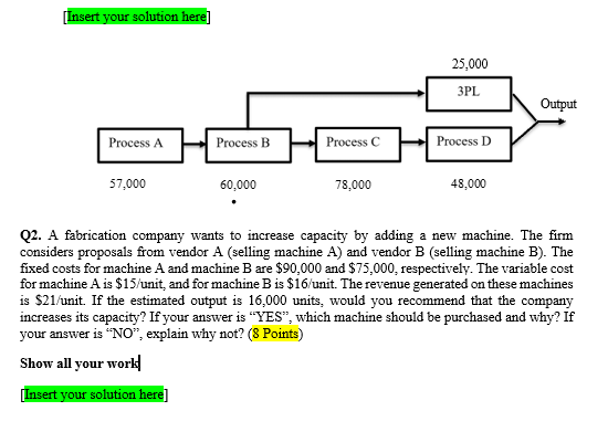  Insert your solution here] 25.000 3PL Output Process A Process B