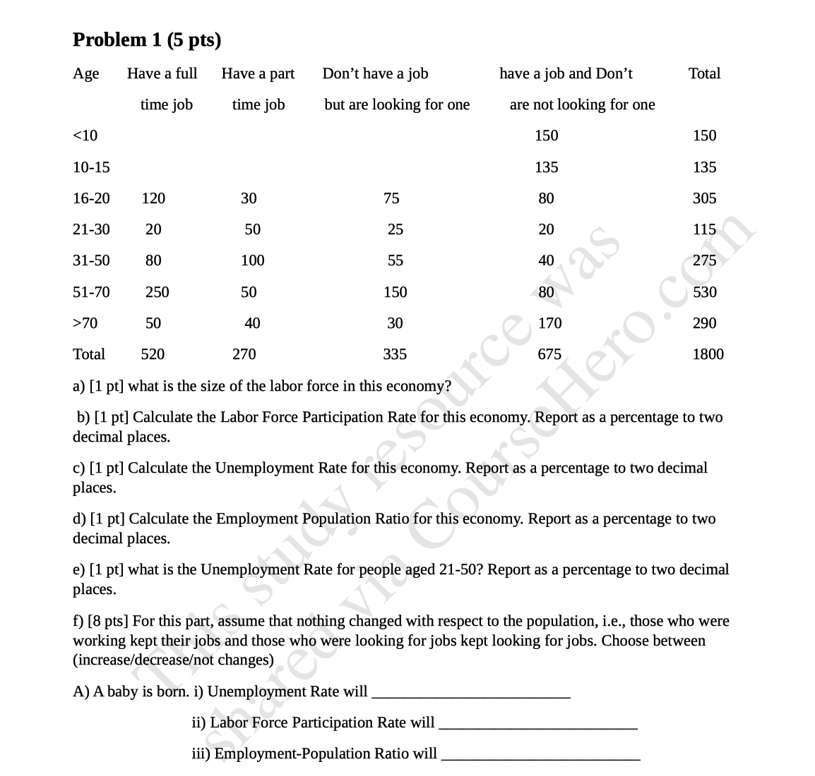  Problem 1 (5 pts) Age Have a full Have a part