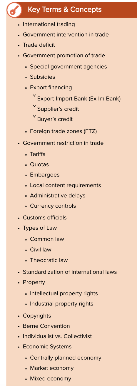 Select a key term from the key terms page located in the