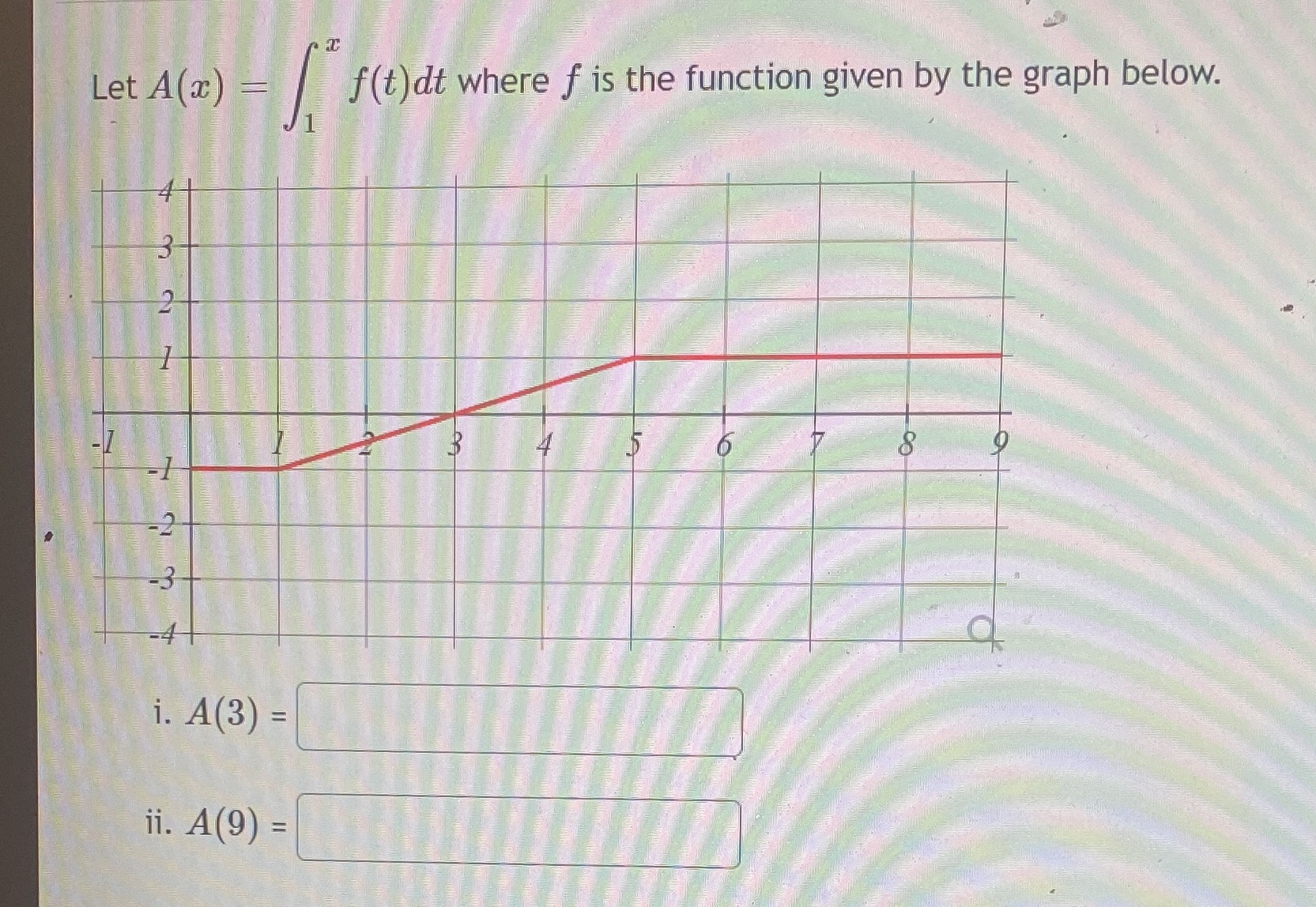 Let A(a) = f(t) dt where f is the function given