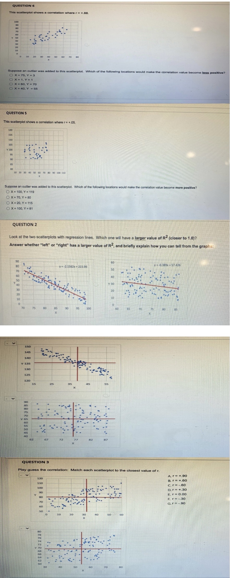  QUESTION 6 This scatterplot shows a correlation where r = +.88.