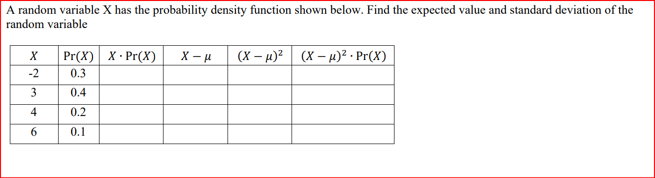 and C form a partition of a universal set U, with Pr(A)