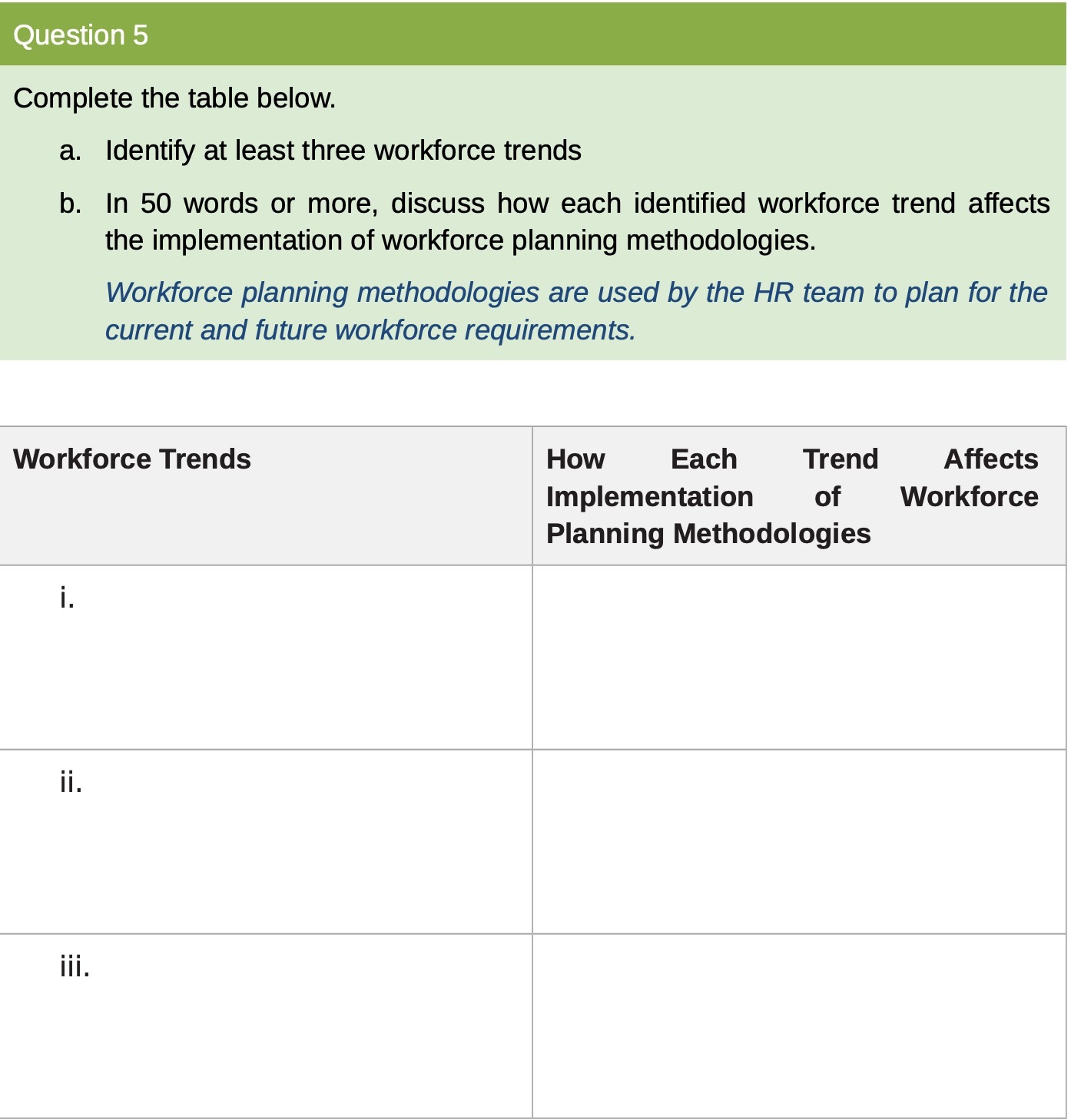  Complete the table below. a. Identify at least three workforce trends