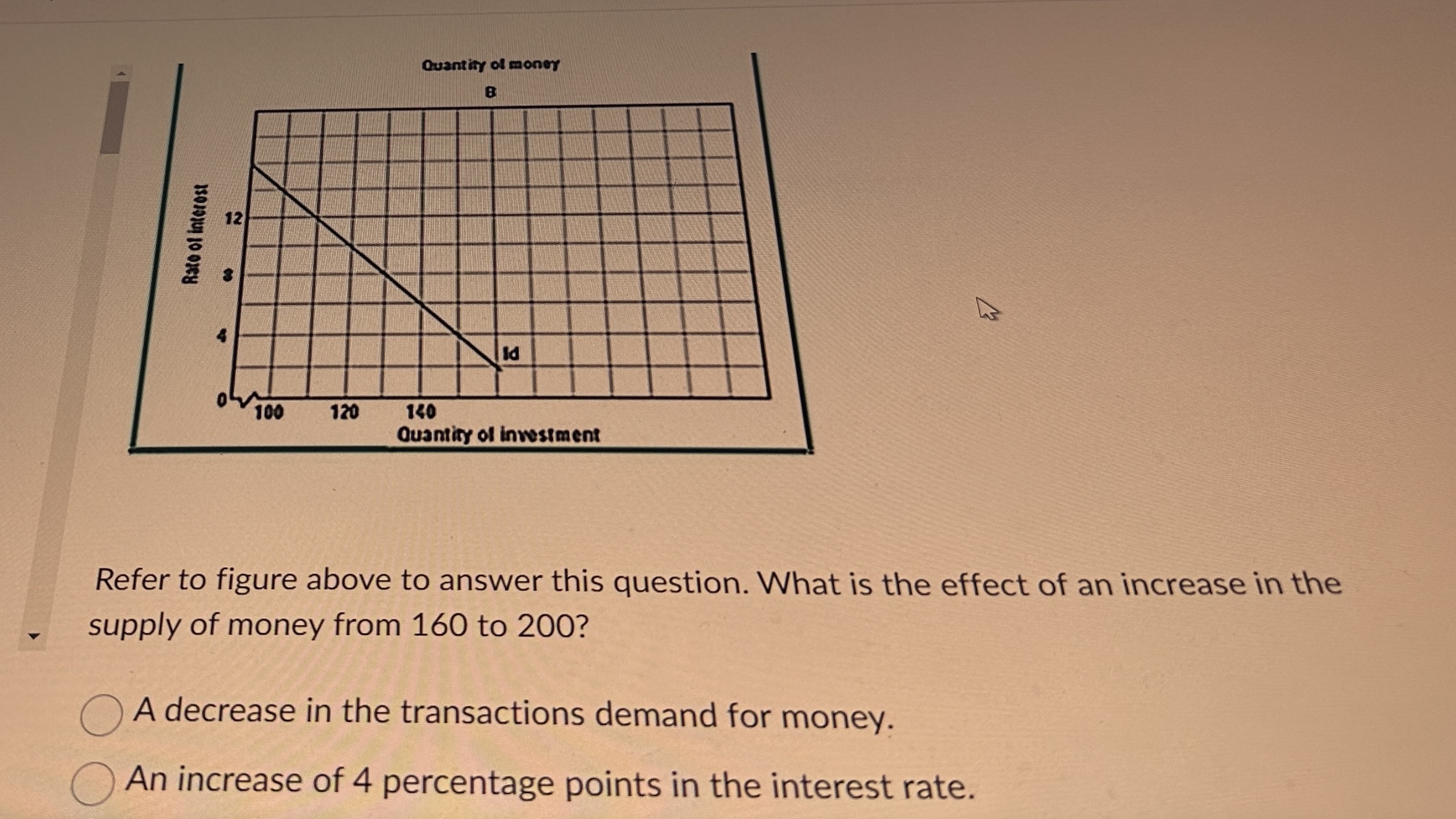 product, Sa Price ($) D 0 V X y Z Quantity In