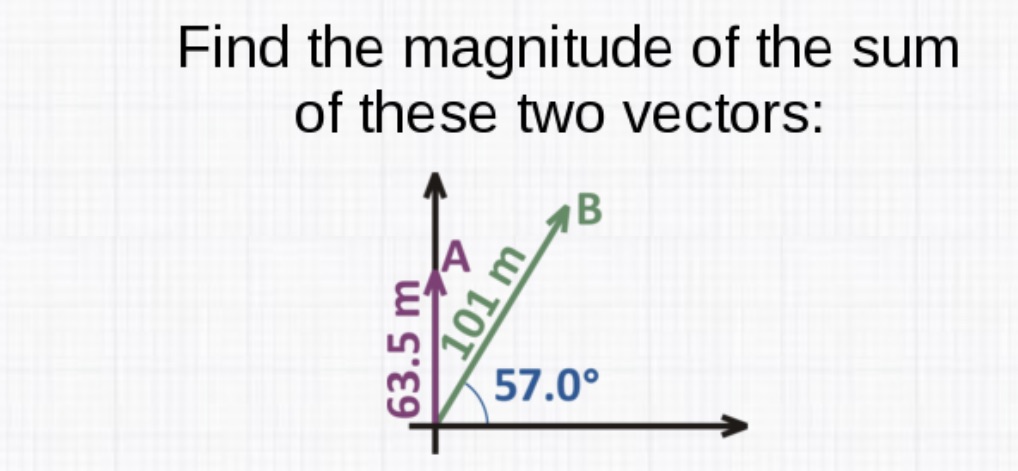 Find the magnitude of the sum of these two vectors: 57.00
