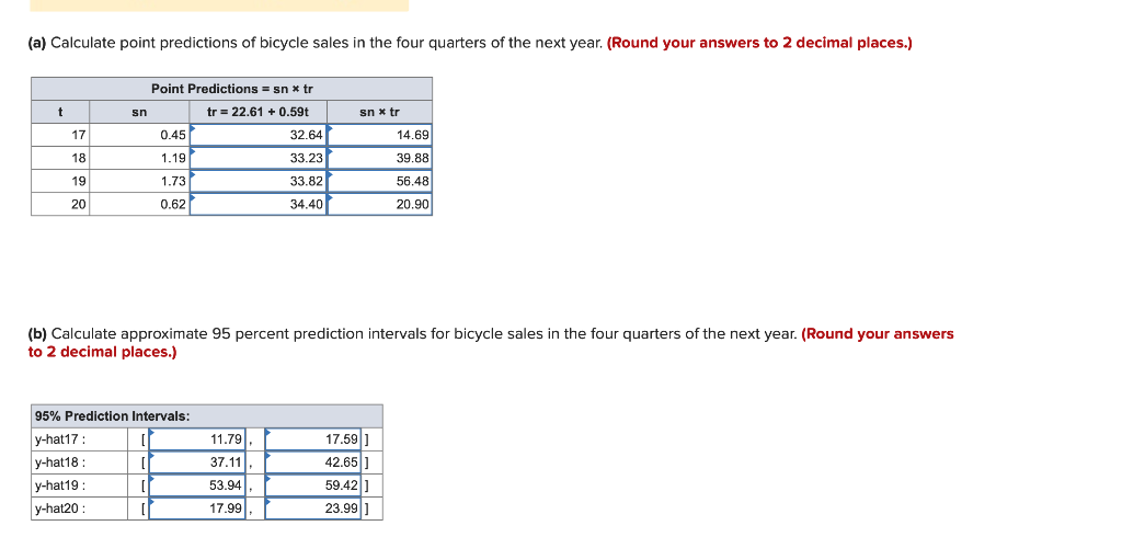 bicycle sales data given in Table 17.3 below, we the quarterly seasonal