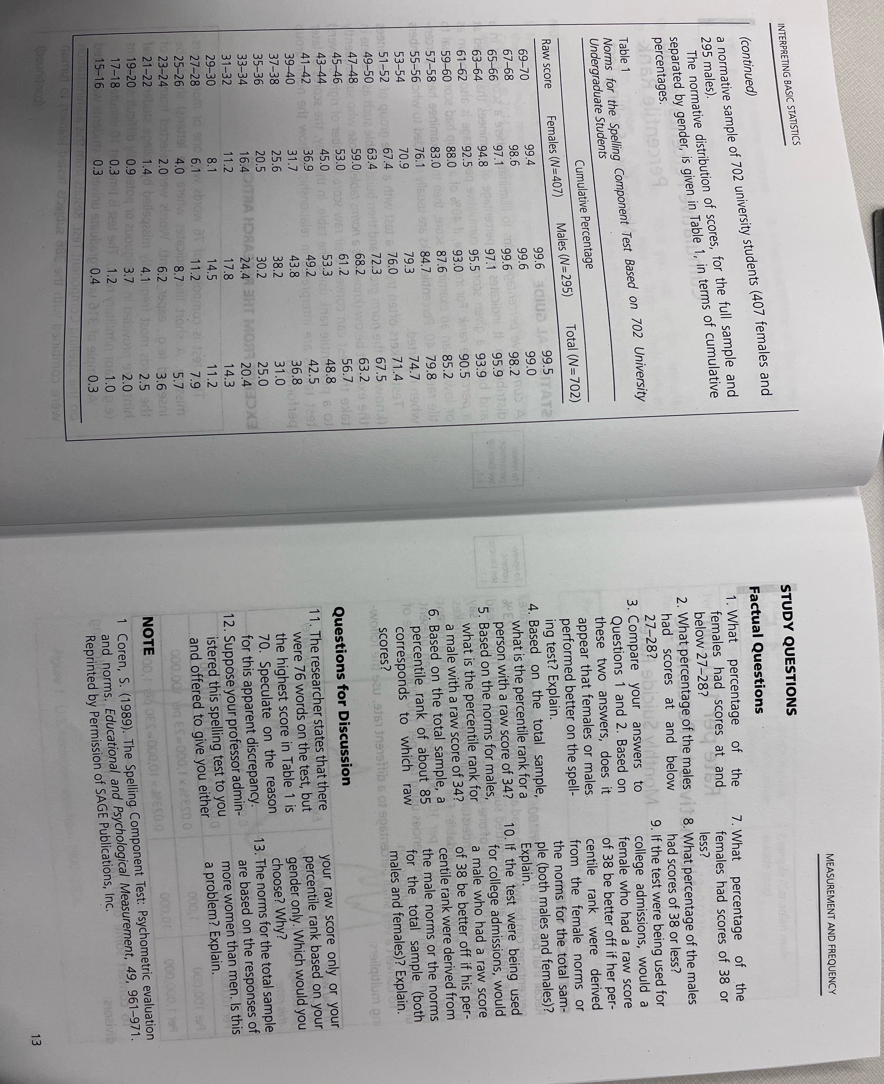  MEASUREMENT AND FREQUENCY INTERPRETING BASIC STATISTICS STUDY QUESTIONS (continued) normative sample