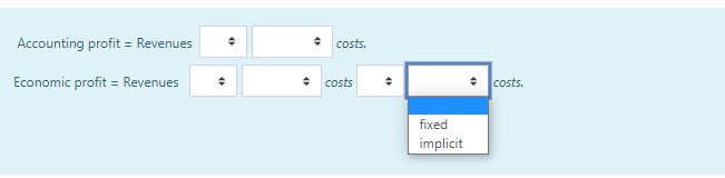 parties can solve provided that : Transactions costs are Property right are
