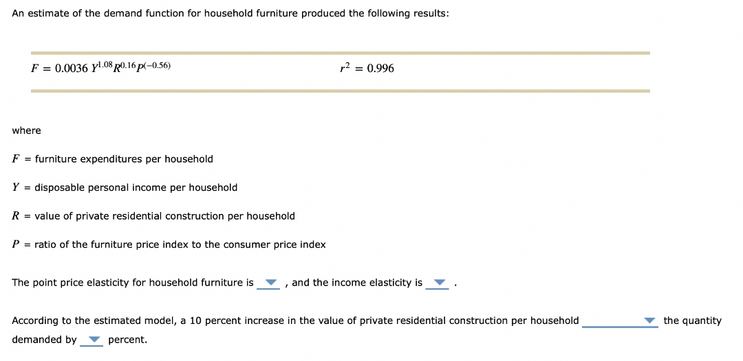 please answer An estimate of the demand function for household furniture produced