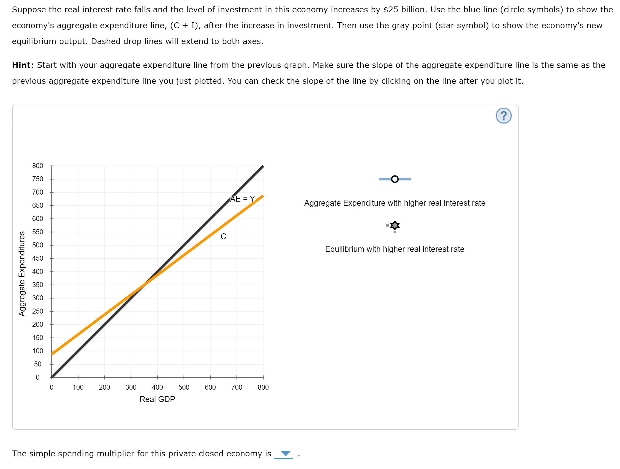 sketch them out? (: 3. A graphical approach to equilibrium GDP in