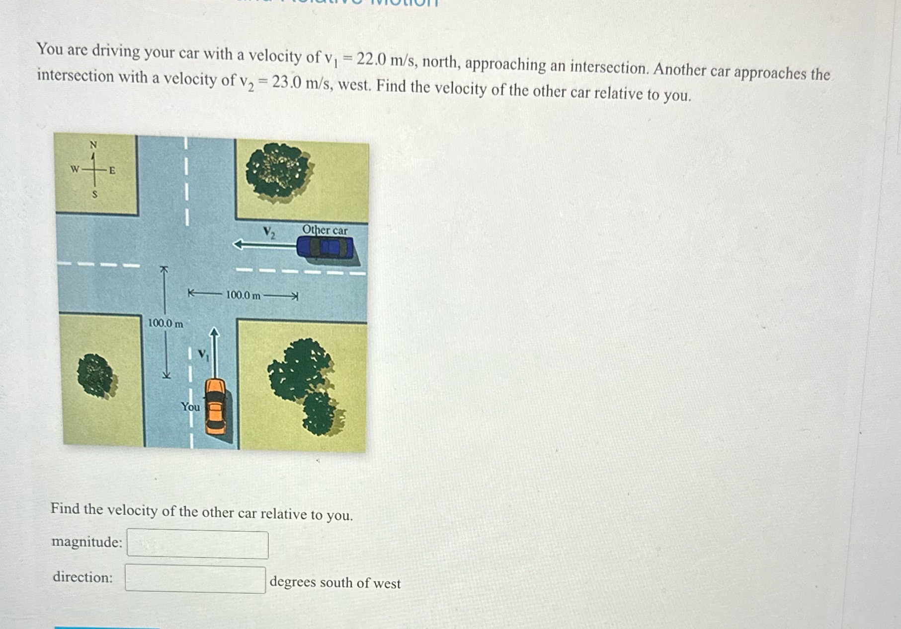 You are driving your car with a velocity of VI = 22.0