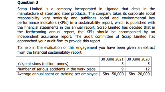 Answer ALLQuestion 1You are a manager in the audit department of Dove