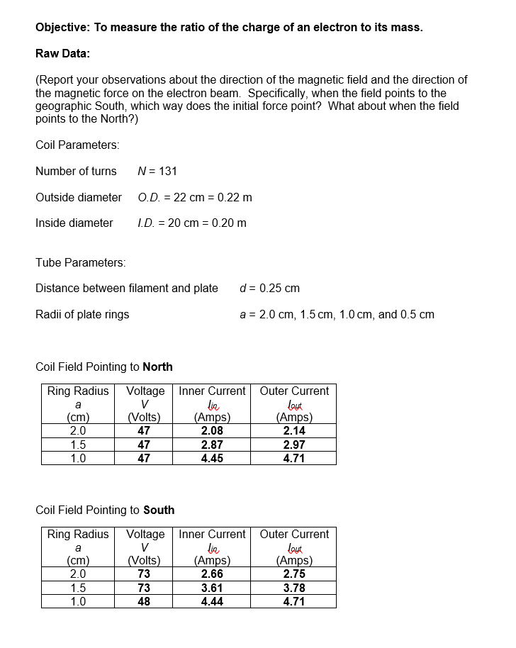 the electrons to bend into a circular path. The value of the