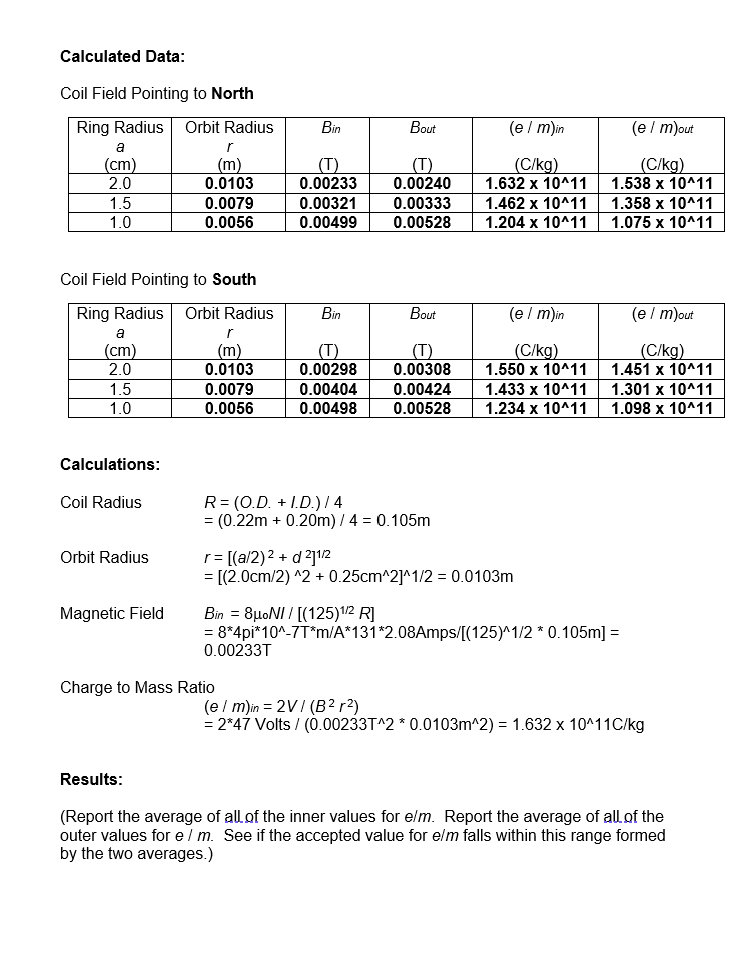 ratio of the absolute value of the charge to mass (e/m) is