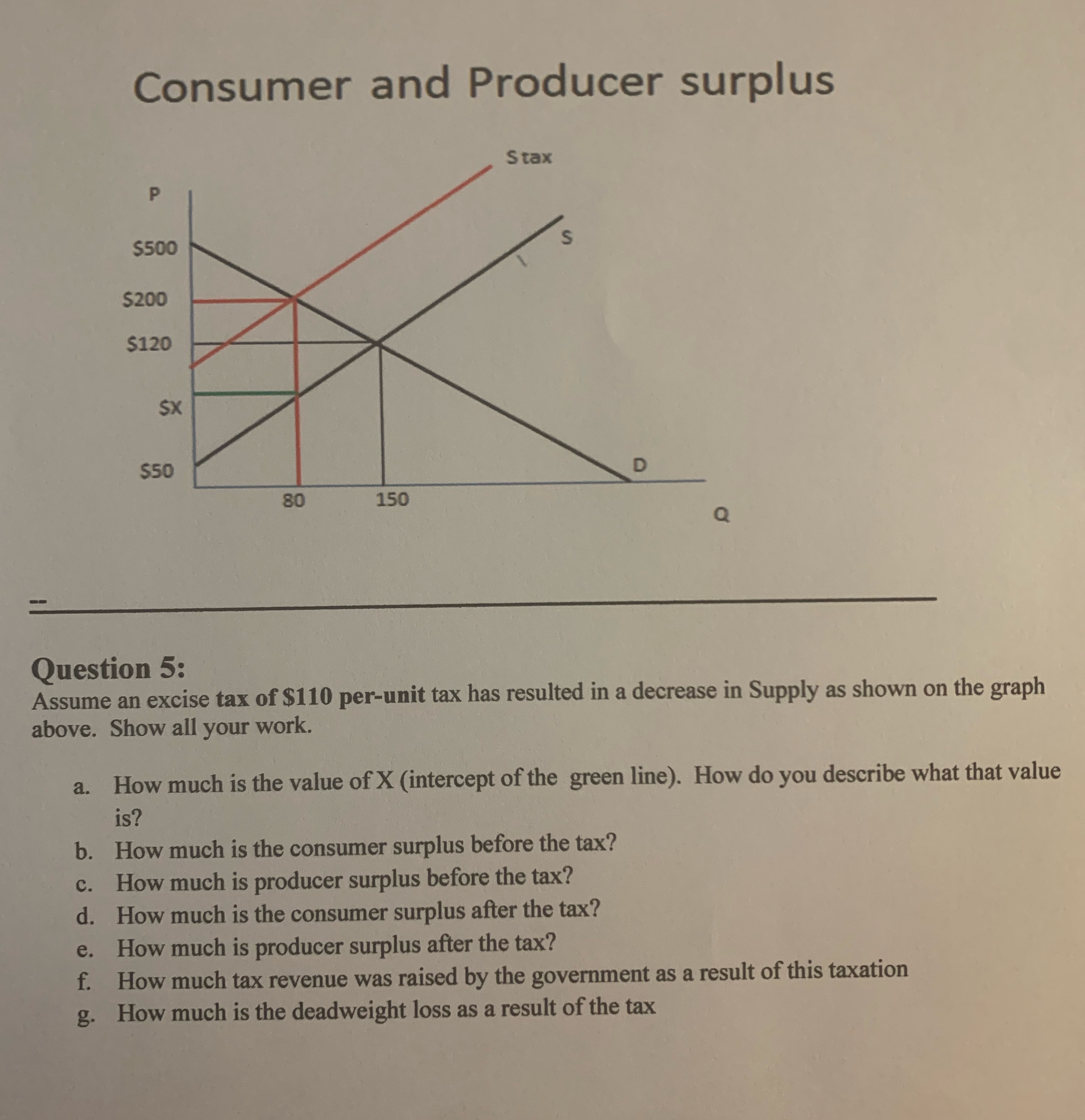 Please help! I will give a thumbs up. Consumer and Producer surplus