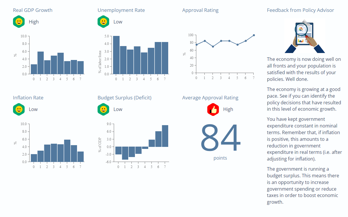 and compare and contrast your simulation experience and analysis. Refer to the