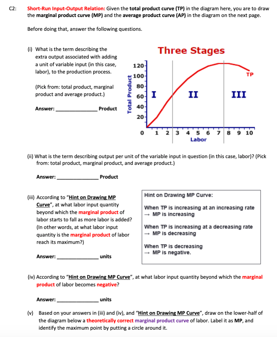 on the diagram below that depicts the relationship between output quantity and