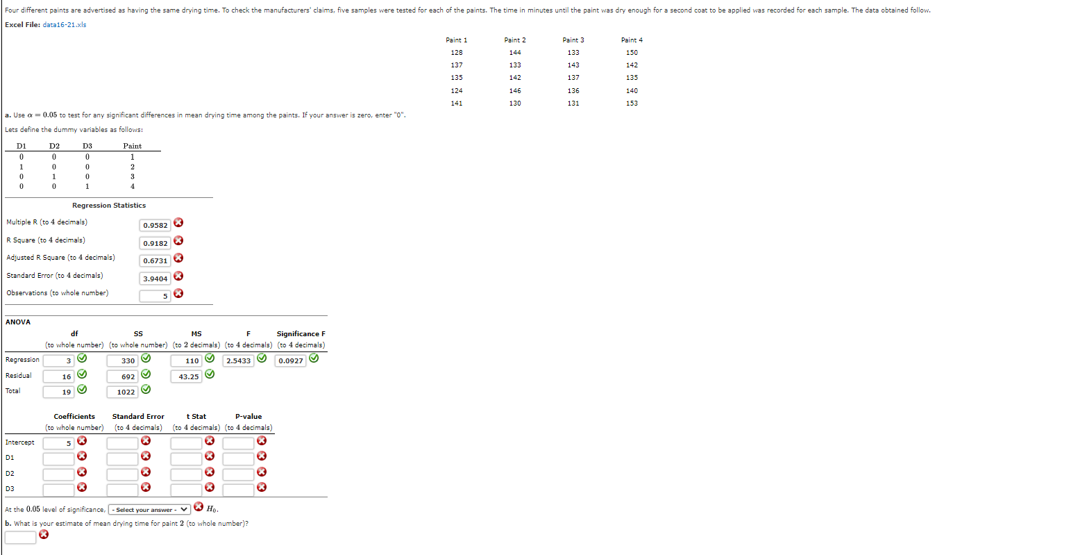 Four different paints are advertised as having the same drying time.