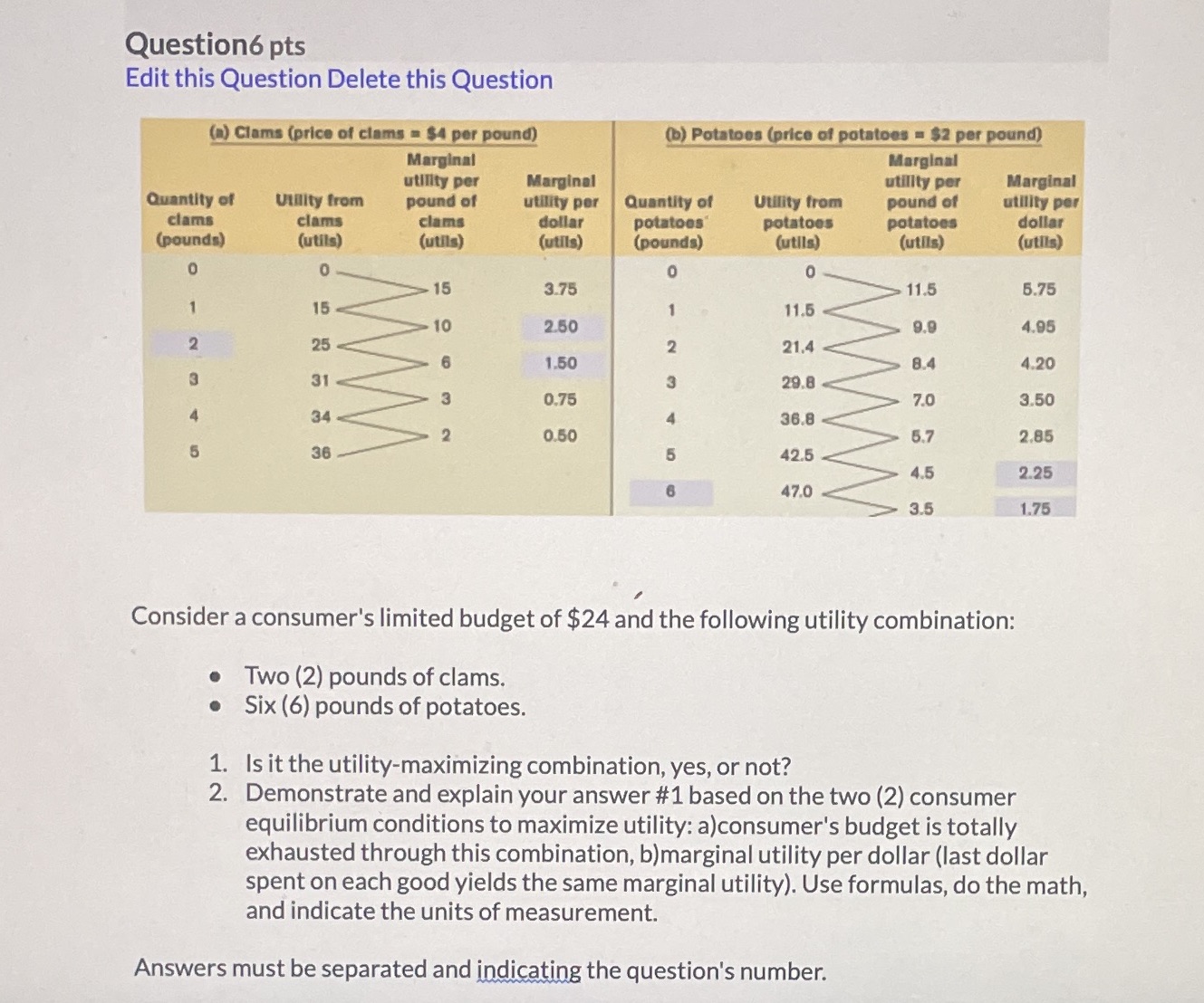 Question6 pts Edit this Question Delete this Question (a) Clams (price