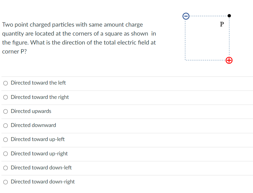 Directed downward O Directed toward up-left O Directed toward up-right O Directed