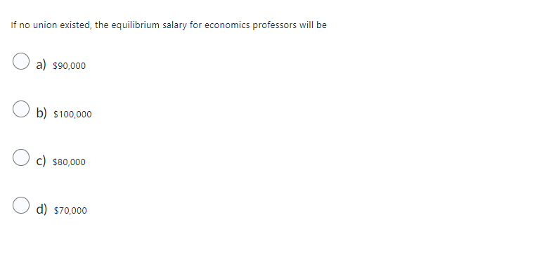 and supplied in the labor market for economics professors at the I'MaStateUniversity,