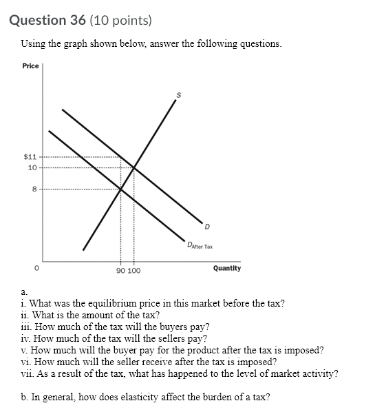 Question 36 (10 points) Using the graph shown below, answer the