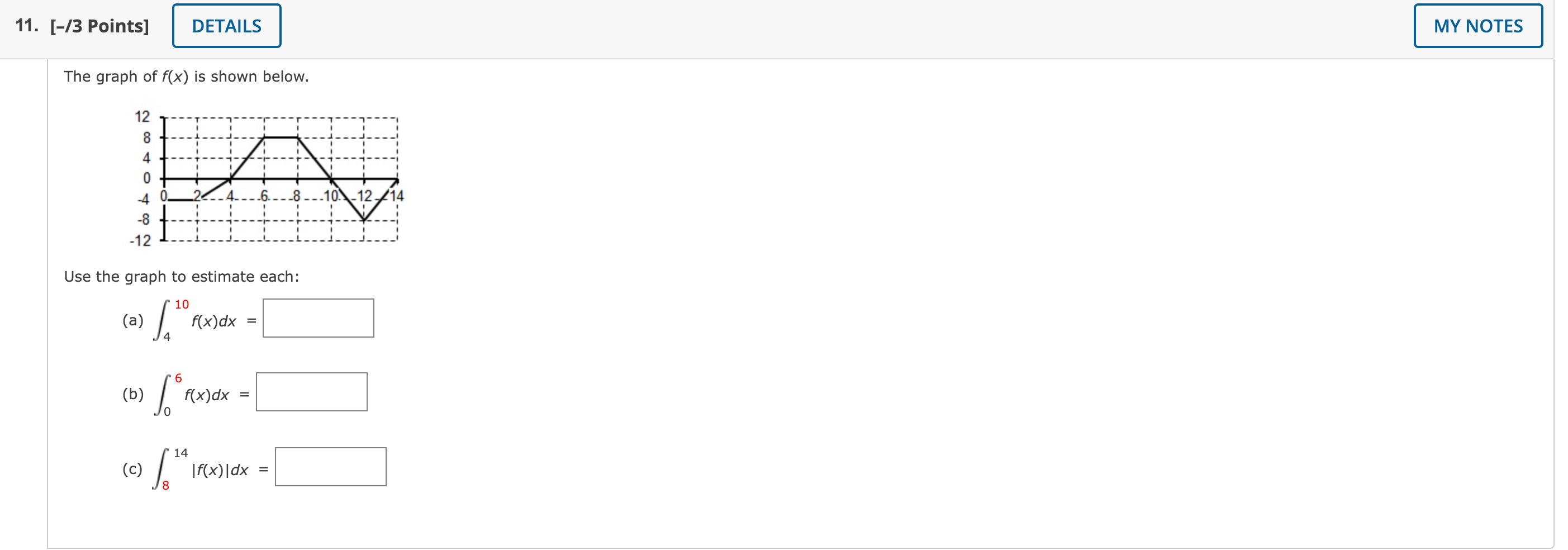 11. --4----6---8---10. [-13 Points] DETAILS MY NOTES The graph of f(x) is
