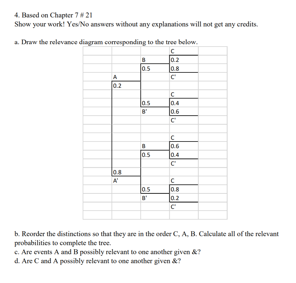  4. Based on Chapter 3" # 21 Show your work! Yesr'No