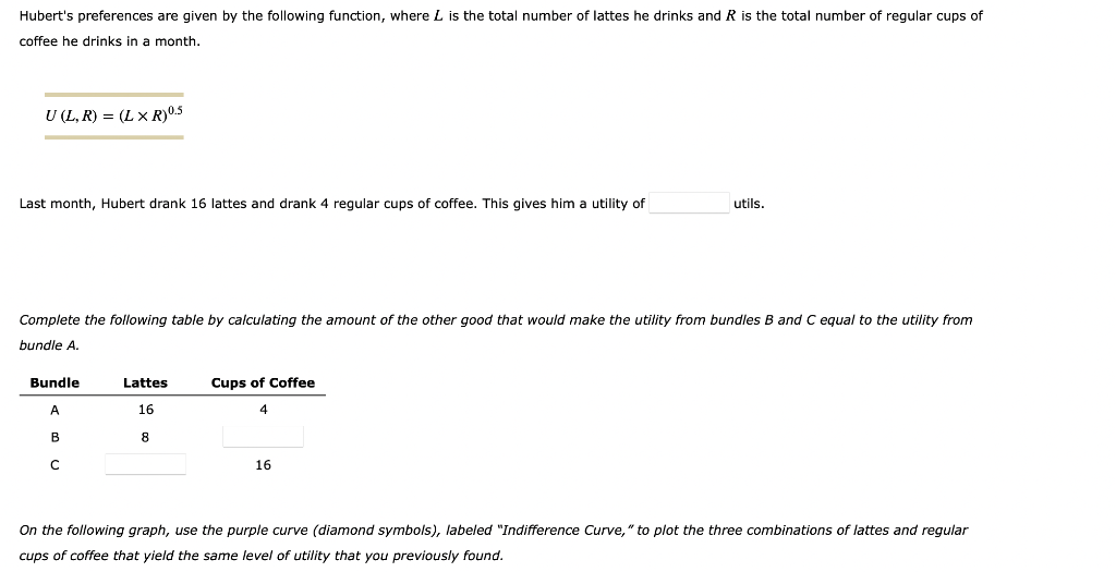 Hubert's preferences are given by the following function, where _ is
