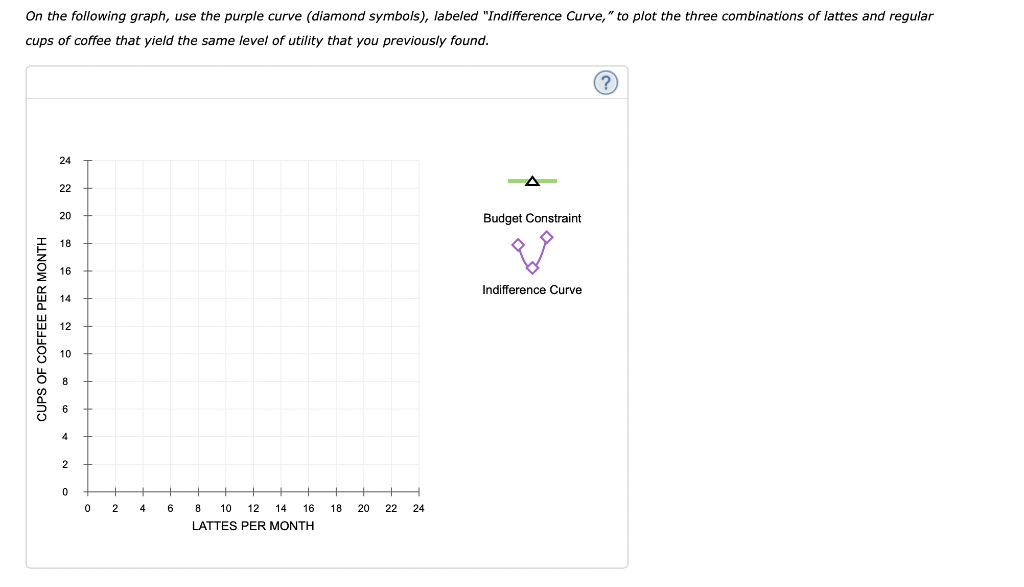 number of regular cups of coffee he drinks in a month. U