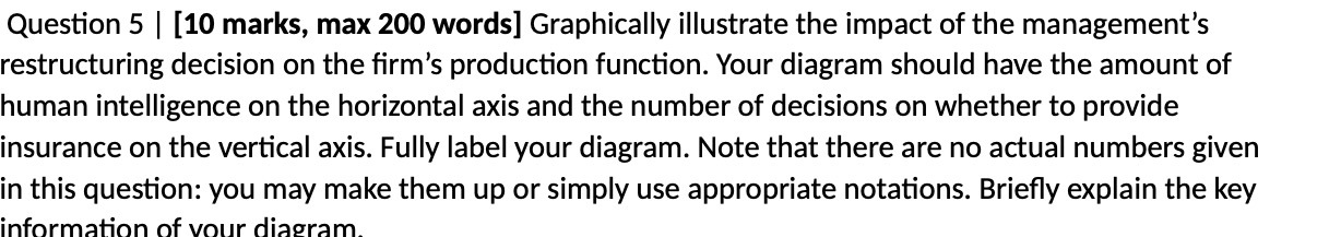  Question 5 | [10 marks, max 200 words] Graphically illustrate the