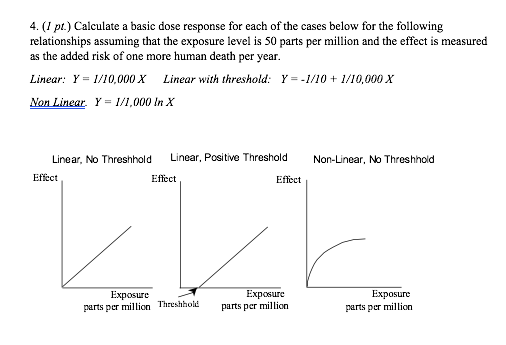 4. (/ pt.) Calculate a basic dose response for each of