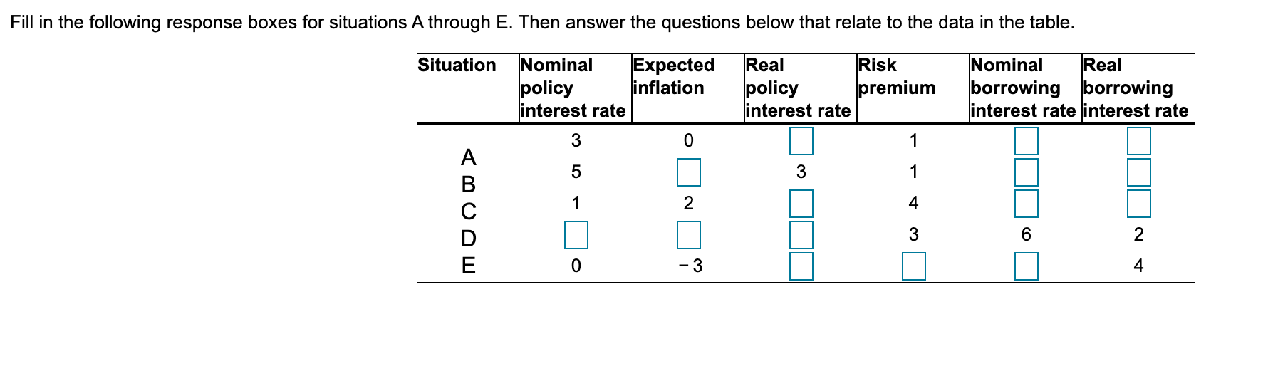 Fill in the following response boxes for situations A through E.