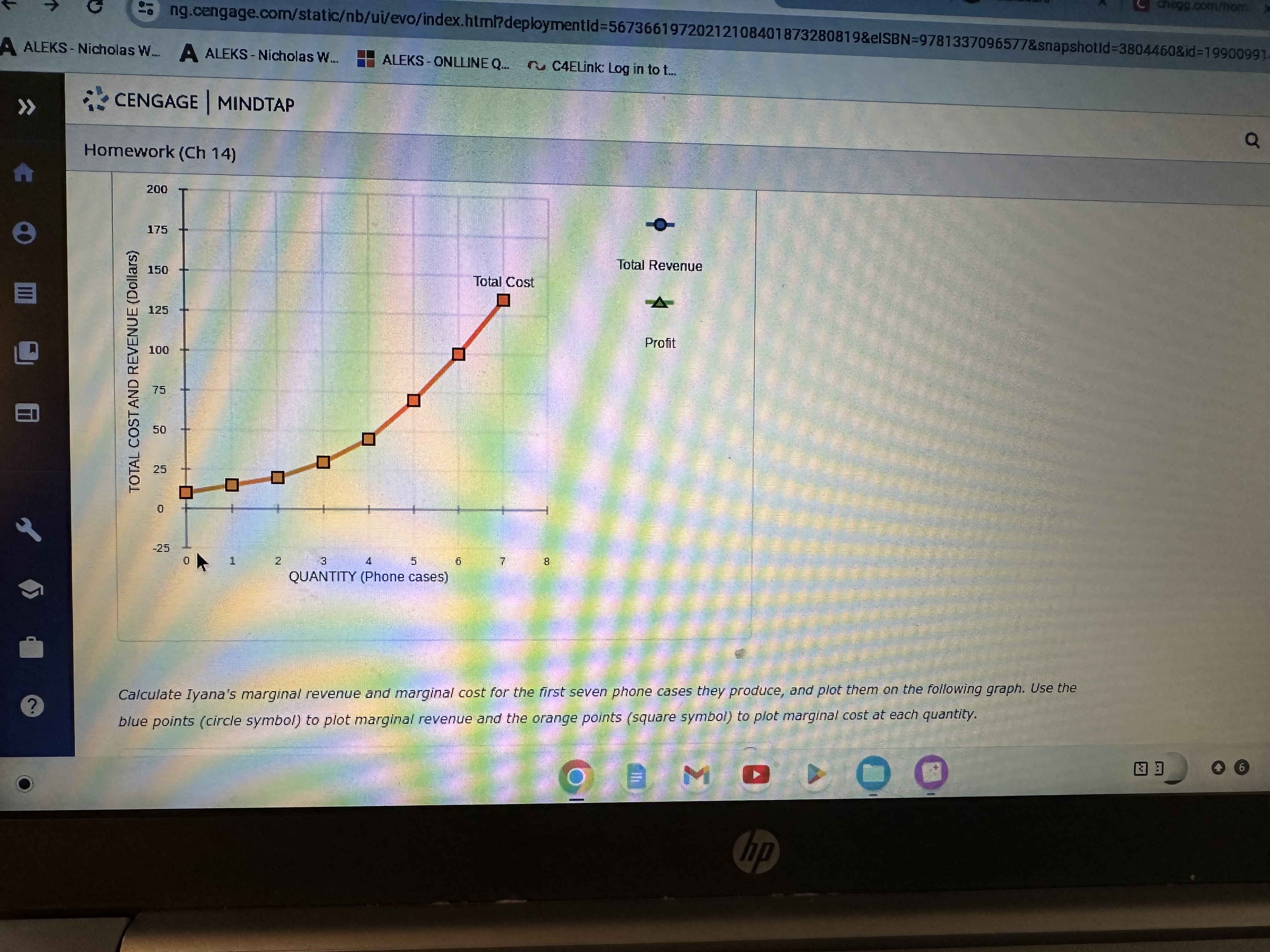 revenue curves Suppose Iyana operates a handicraft pop-up retail shop that sells
