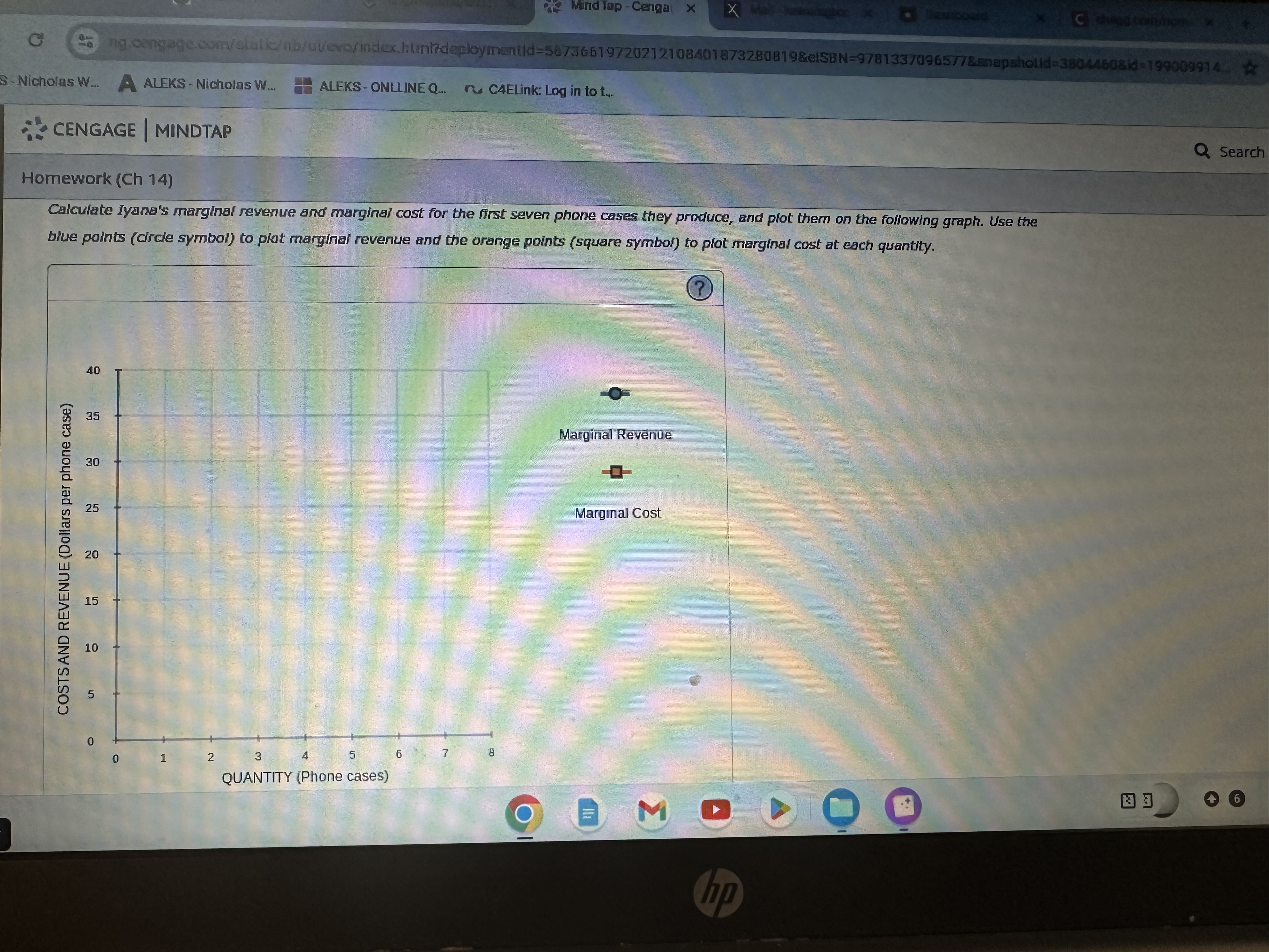 phone cases. Assume a perfectly competitive market structure for phone cases with