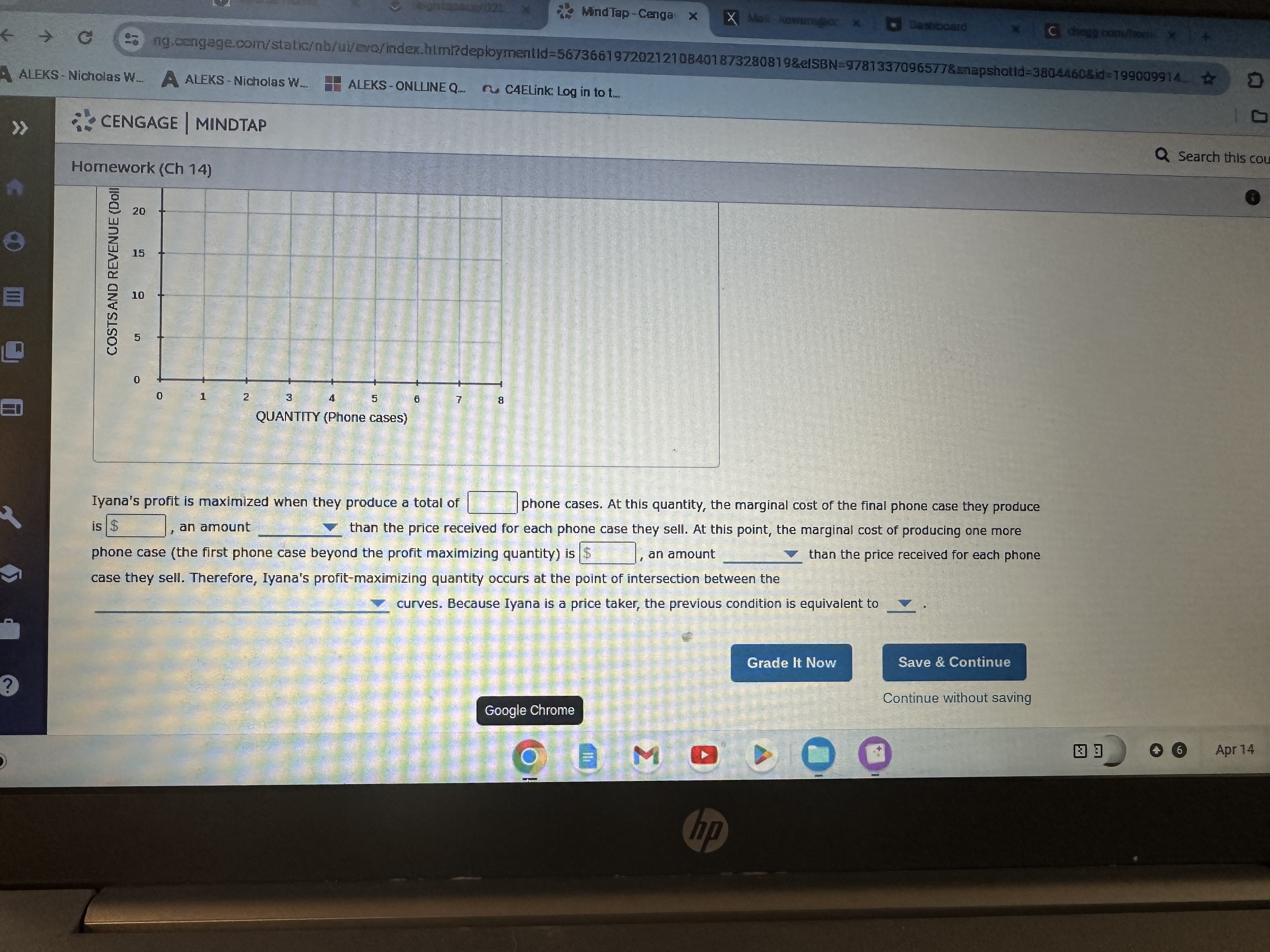 a market price equal to $20 per phone case. The following graph