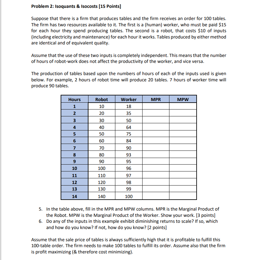  Problem 2: Isoquanes E: Isocosts [15 Points] Suppose that there is