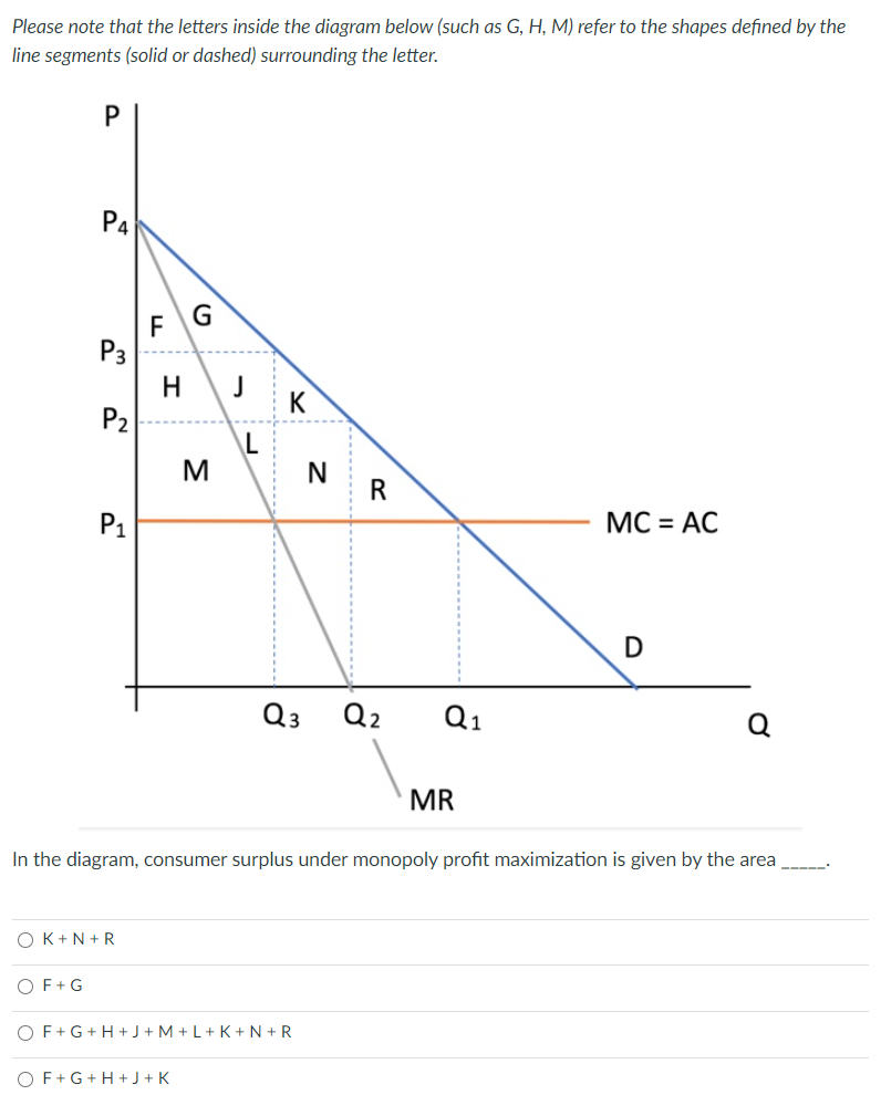 Hi - Please see the attached question. Tha Please note that the