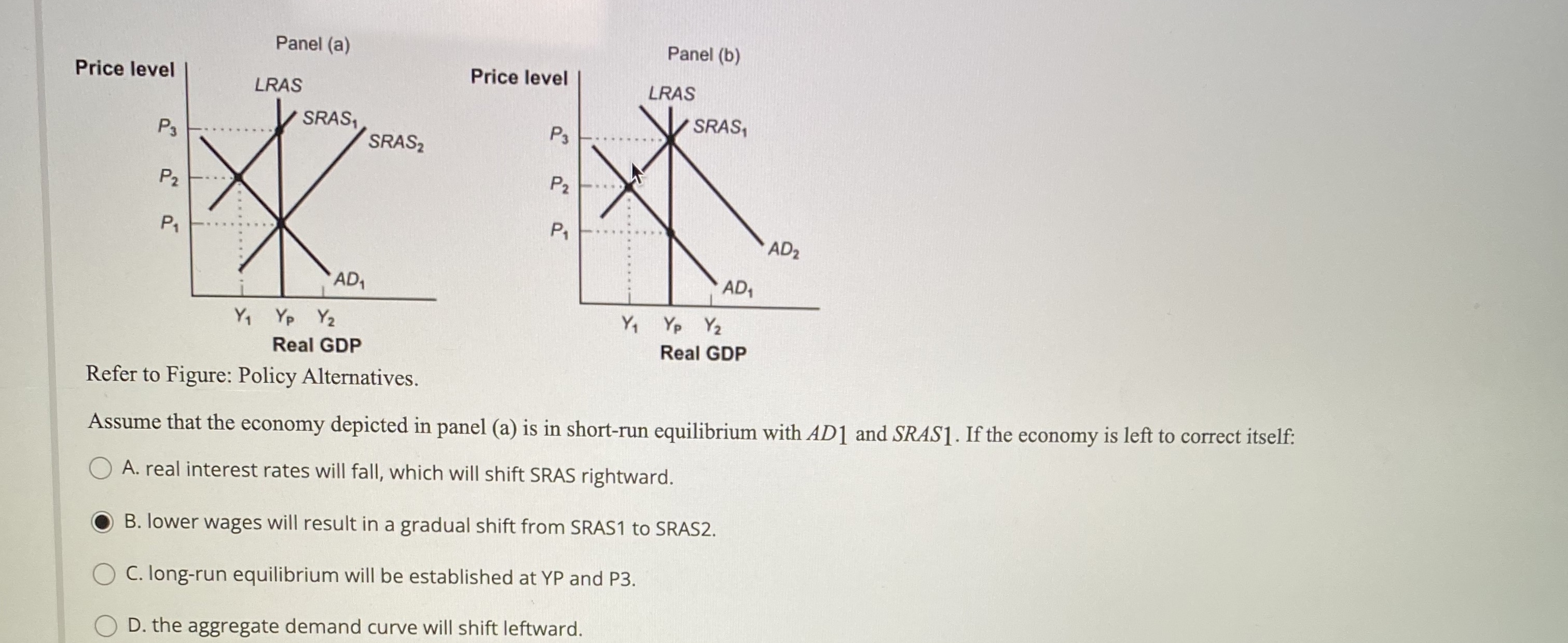  Panel (a) Panel (b) Price level Price level LRAS LRAS SRAS,
