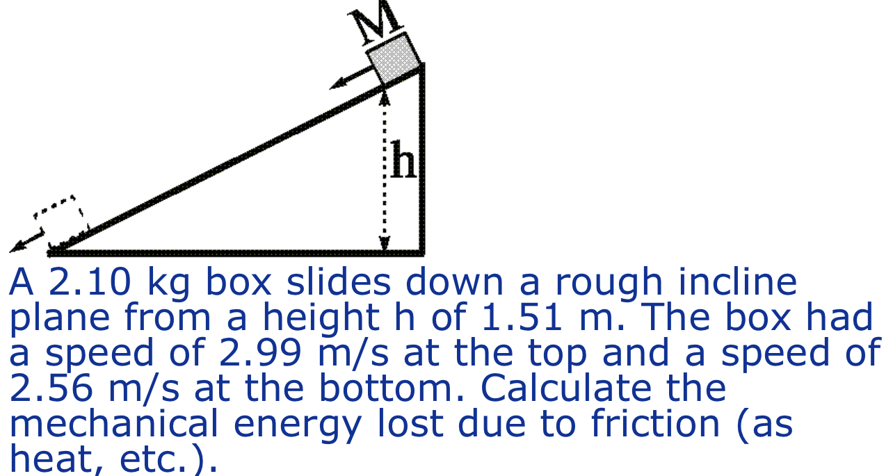  A 2.10 kg box slides down a rough incline plane from