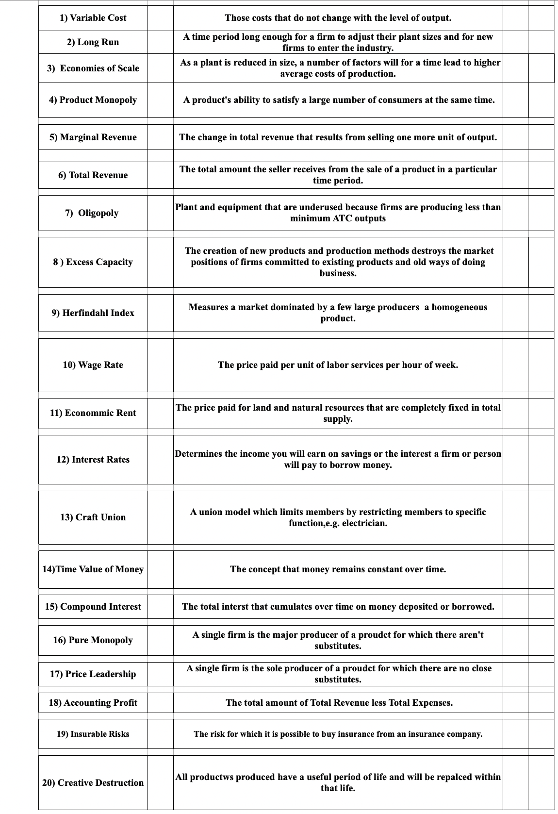 1) Variable Cost Those costs that do not change with the