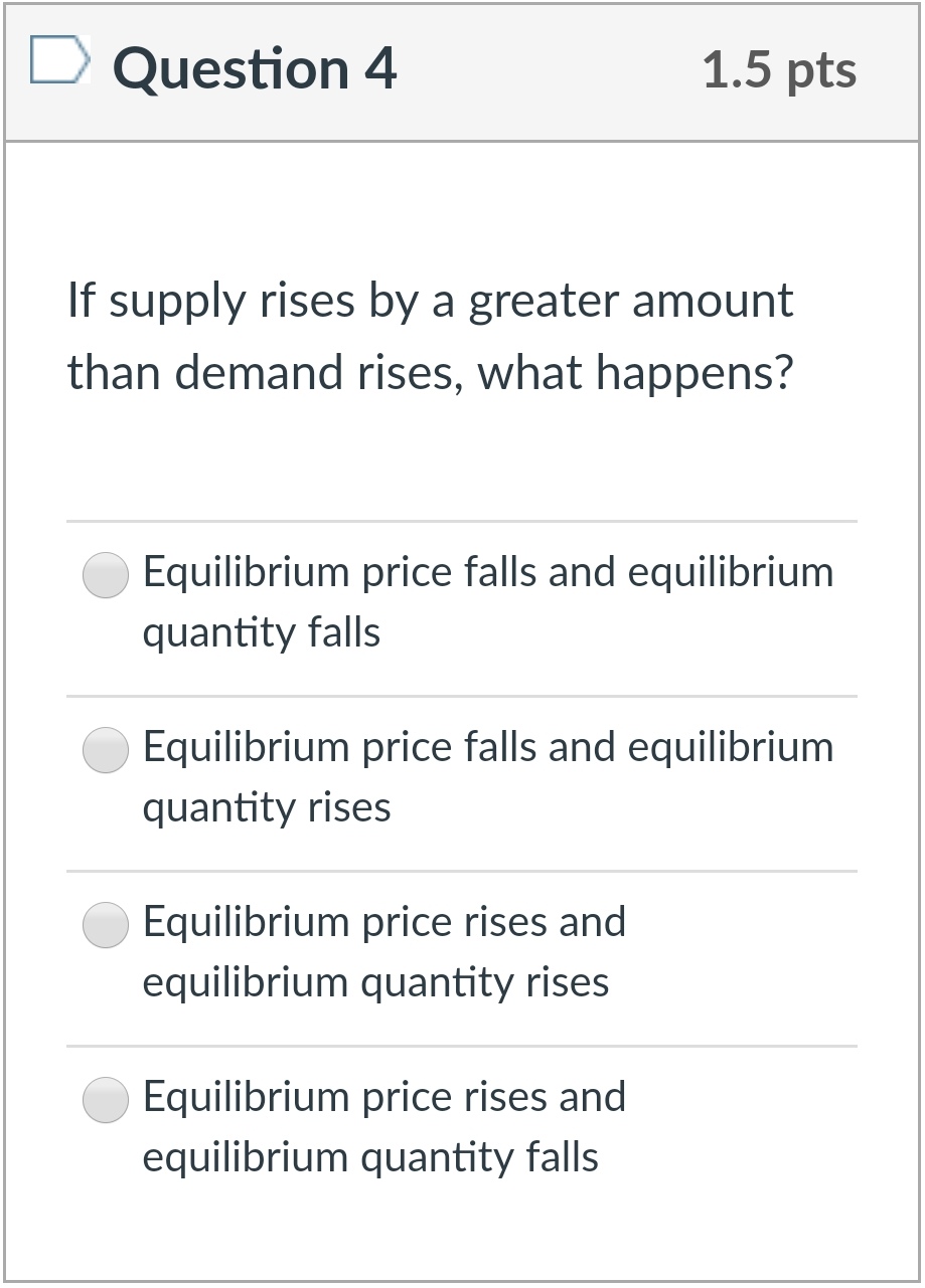 working than at W1 C) More people who want to work and