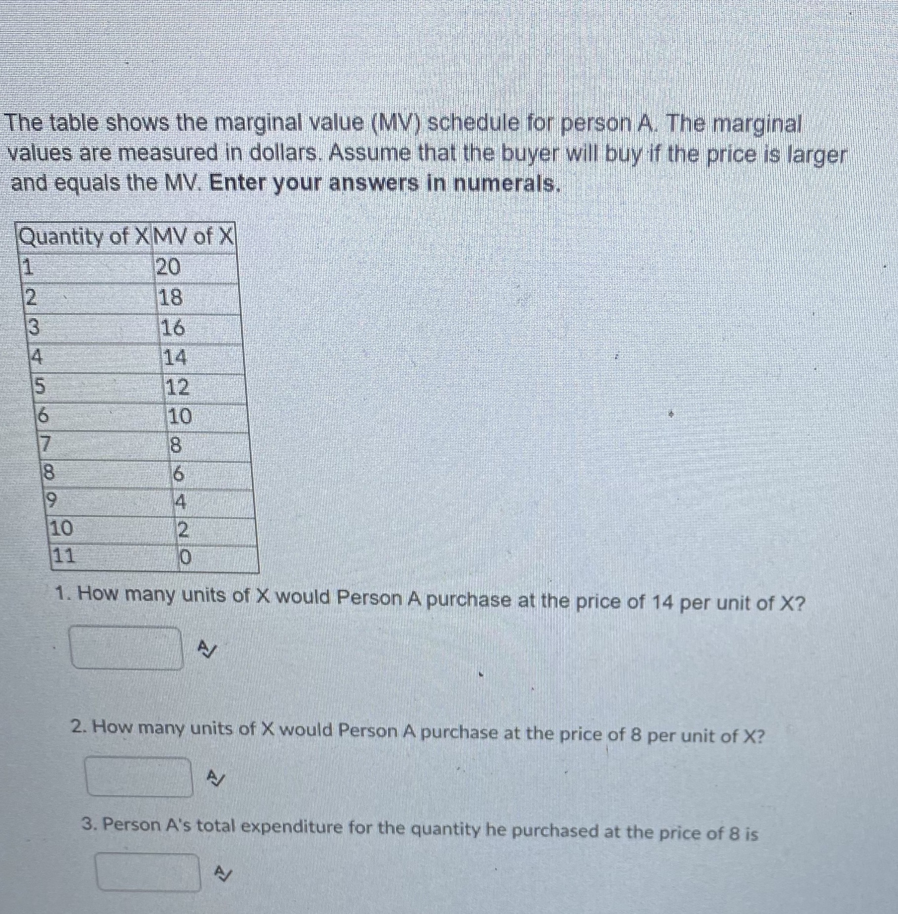  The table shows the marginal value (MV) schedule for person A.