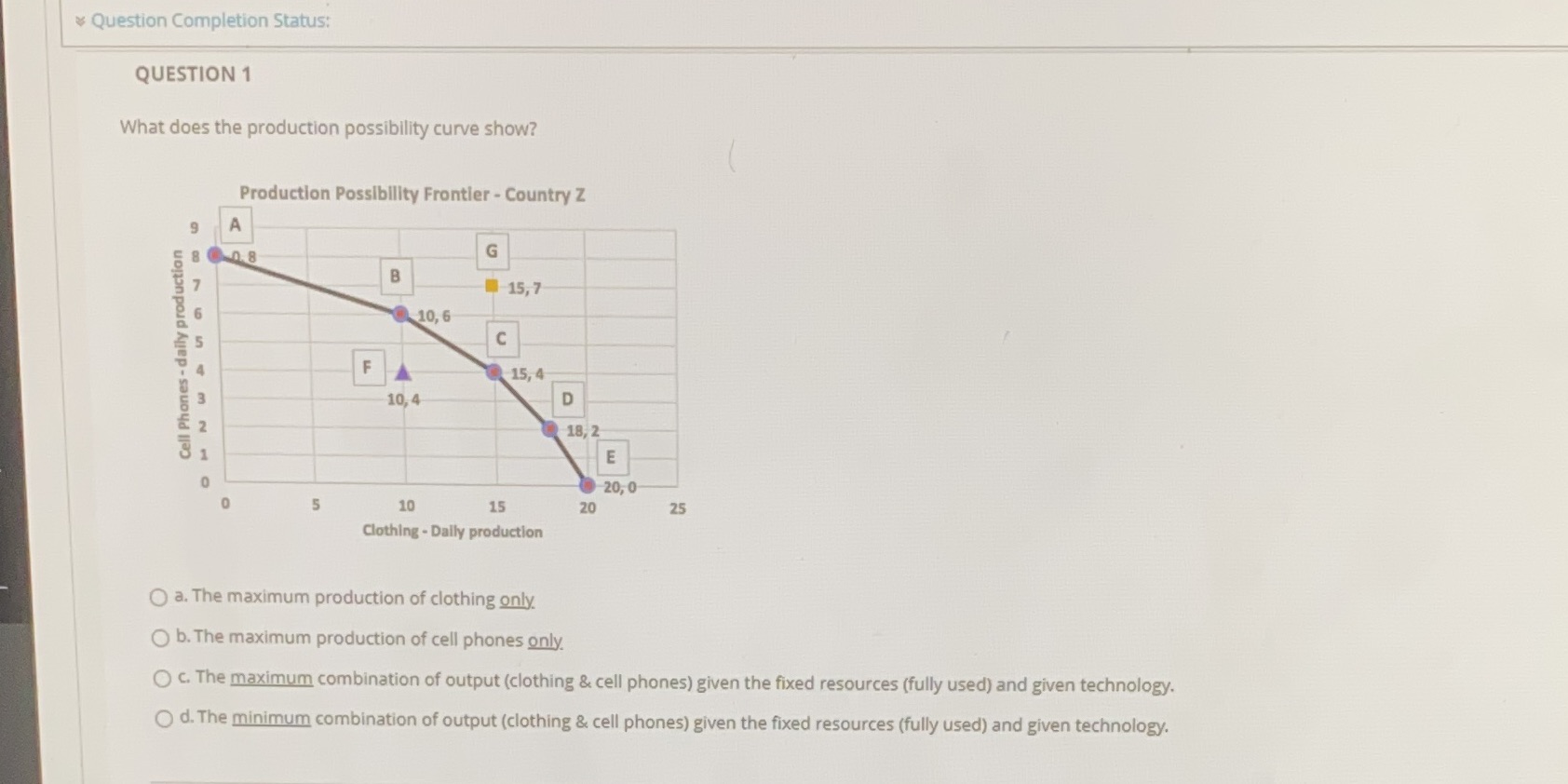 * Question Completion Status: QUESTION 1 What does the production possibility